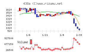 インフキュリオン