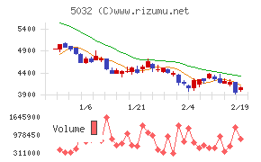 ＡＮＹＣＯＬＯＲ