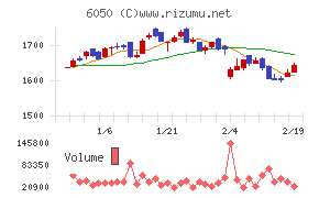 イー・ガーディアン