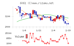 ユニバーサル園芸社