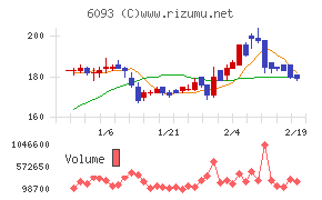 エスクロー・エージェント・ジャパン