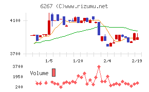 ゼネラルパッカー