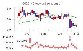 ユニバーサルエンターテインメント