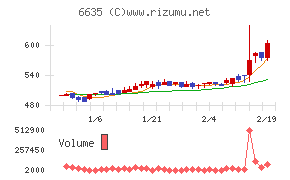 大日光・エンジニアリング