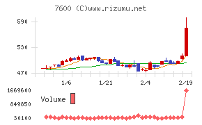 日本エム・ディ・エム