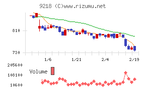 メンタルヘルステクノロジーズ