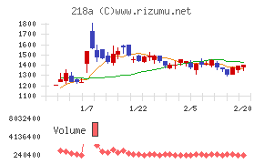 Ｌｉｂｅｒａｗａｒｅ