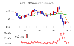 スパイダープラス
