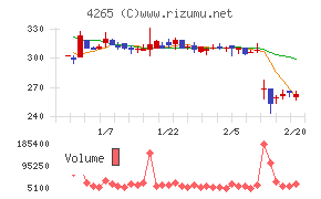 Ｉｎｓｔｉｔｕｔｉｏｎ　ｆｏｒ　ａ　Ｇｌｏｂａｌ　Ｓｏｃｉｅ