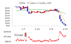 インフキュリオン
