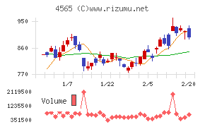 ネクセラファーマ