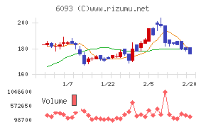 エスクロー・エージェント・ジャパン