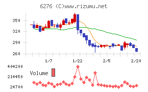 シリウスビジョン