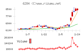 日精エー・エス・ビー機械