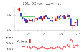 ＨＡＮＡＴＯＵＲ　ＪＡＰＡＮ