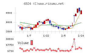 新コスモス電機