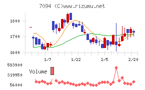 ＮｅｘＴｏｎｅ
