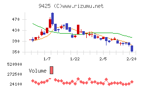 ＲｅＹｕｕ　Ｊａｐａｎ