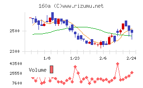 アズパートナーズ