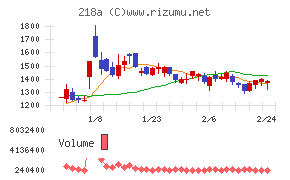 Ｌｉｂｅｒａｗａｒｅ