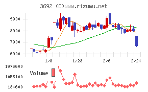 ＦＦＲＩセキュリティ