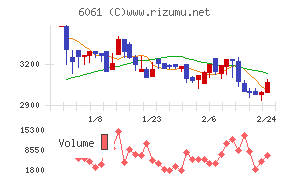 ユニバーサル園芸社