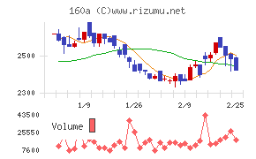 アズパートナーズ