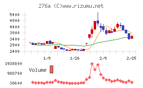 ククレブ・アドバイザーズ
