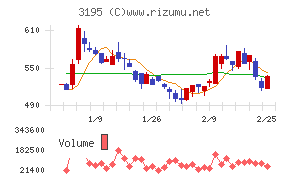 ジェネレーションパス