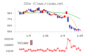 ＴａｌｅｎｔＸ