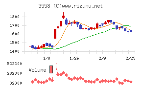 ジェイドグループ