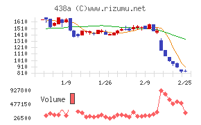 インフキュリオン