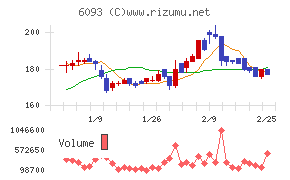 エスクロー・エージェント・ジャパン