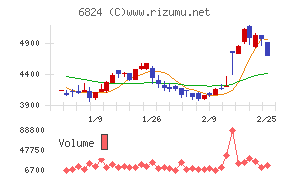 新コスモス電機