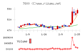 日本エム・ディ・エム