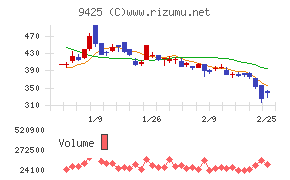 ＲｅＹｕｕ　Ｊａｐａｎ