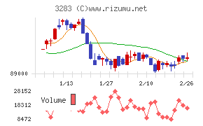 日本プロロジスリート投資法人