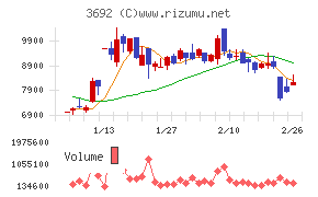 ＦＦＲＩセキュリティ