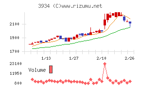 ベネフィットジャパン