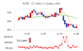 スパイダープラス
