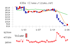 インフキュリオン