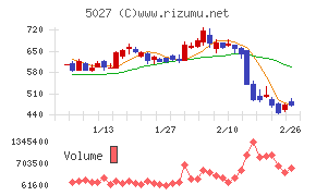 ＡｎｙＭｉｎｄ　Ｇｒｏｕｐ