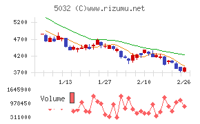 ＡＮＹＣＯＬＯＲ