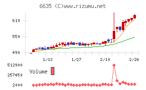 大日光・エンジニアリング