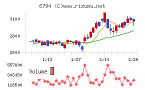 フォスター電機