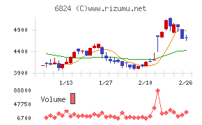 新コスモス電機