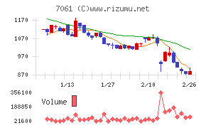 日本ホスピスホールディングス