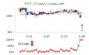 ＡＬｉＮＫインターネット