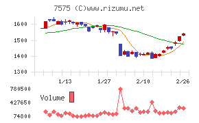 日本ライフライン