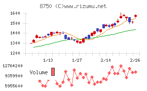 第一生命ホールディングス